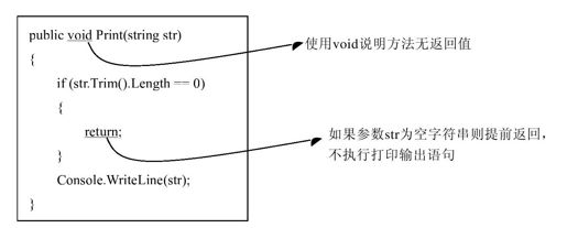 8.4　返回值 - 图2
