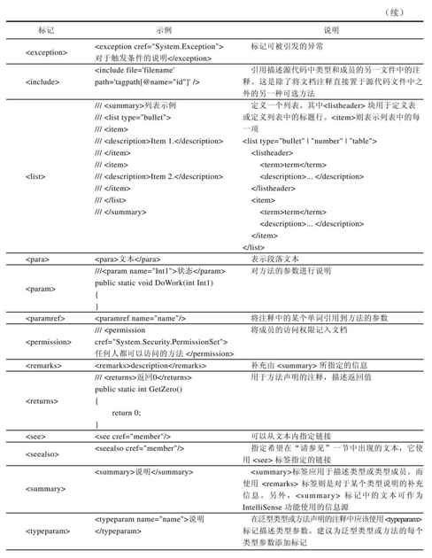 9.17.3　XML文档注释 - 图2