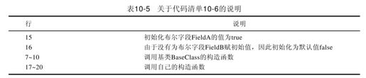 10.5　类的初始化顺序 - 图2
