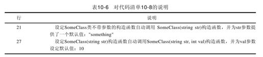 10.6　在派生类中指定基类构造函数 - 图1