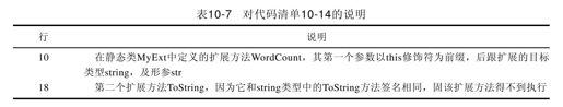 10.11　扩展方法 - 图1