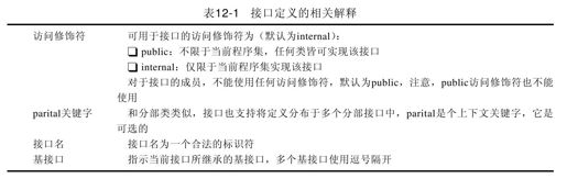 第12章　接口 - 图4