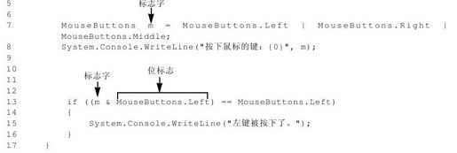 14.4　使用标志枚举 - 图2