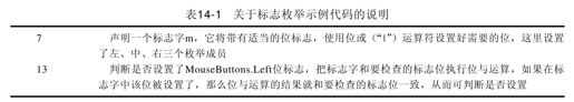 14.4　使用标志枚举 - 图3