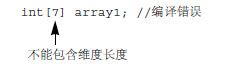第18章　数组 - 图3