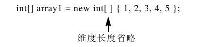 18.5　初始化数组 - 图3
