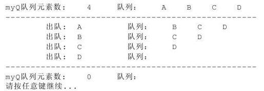 19.2.3　Queue和Queue＜T＞ - 图4