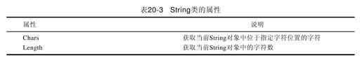 20.2　字符串的常用成员 - 图5
