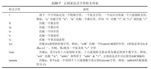 20.5　正则表达式 - 图2