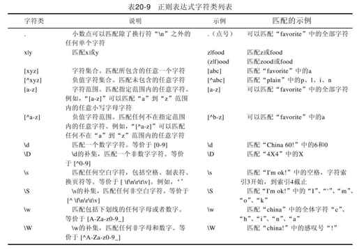20.5　正则表达式 - 图4
