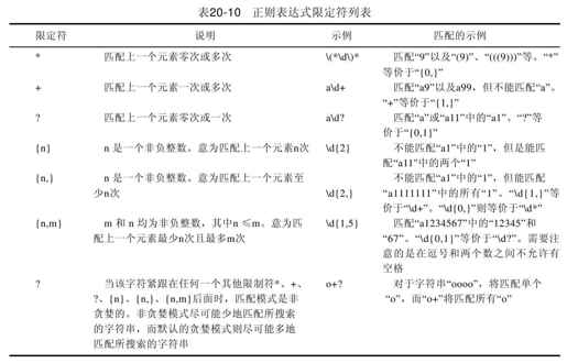20.5　正则表达式 - 图5