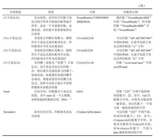 20.5　正则表达式 - 图7