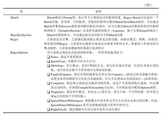 20.5.2　.NET对于正则表达式的支持 - 图3