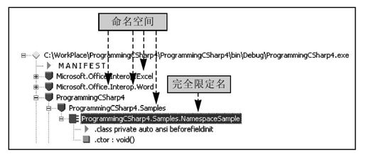 第22章　命名空间和程序集 - 图3