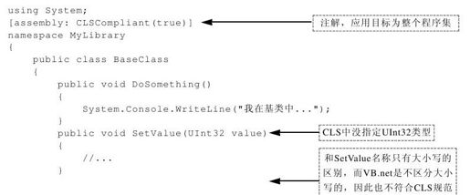 24.2.4　常用特性 - 图2