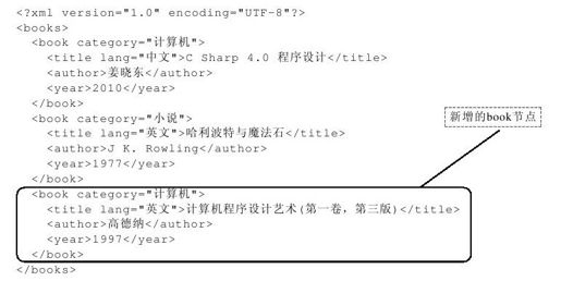 27.2　使用DOM - 图2