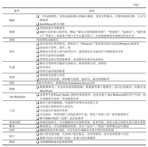 A.3.2菜单栏 - 图3