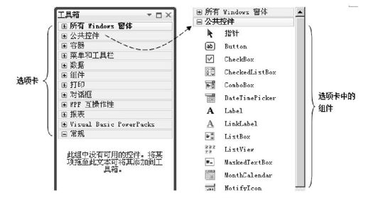 A.3.5工具箱 - 图1