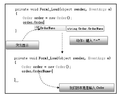 A.3.9智能感知（IntelliSense） - 图2