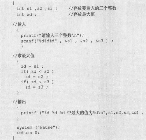 4.2　if语句 - 图5