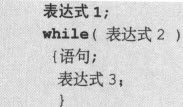 5.3　for语句 - 图2