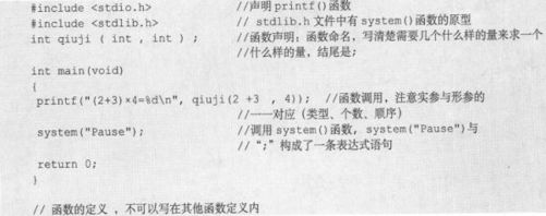 6.4　步骤3：函数的调用 - 图2