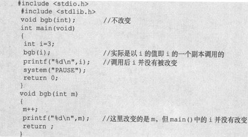 6.5　程序的执行过程 - 图2