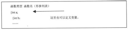 6.9　变量的作用域 - 图1