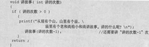 6.10　递归 - 图3