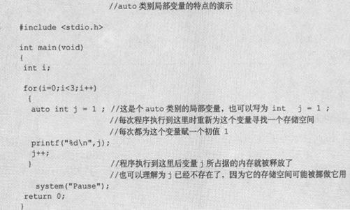 6.11　对局部变量的进一步修饰 - 图1