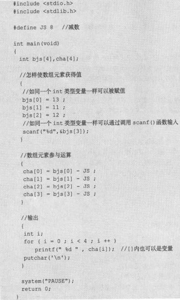 7.1　使用数组 - 图4