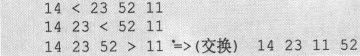 7.4　数组名做实参 - 图9