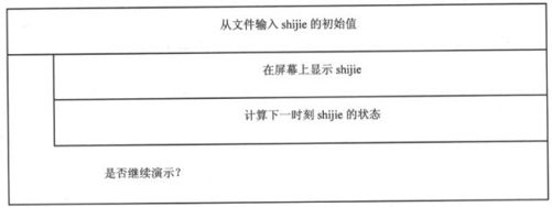 7.5　多维数组 - 图15