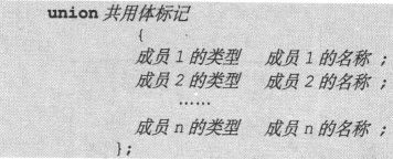 8.3　共用体union - 图1