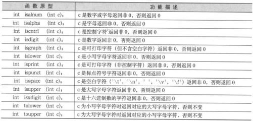 10.3　例题 - 图17