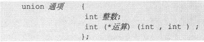 11.2　复杂数据类型的构造和解读 - 图49