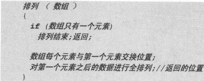 11.3　递归、穷举、回溯、排列 - 图17
