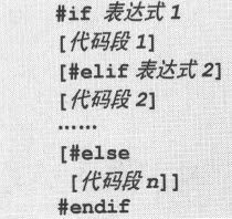 13.3　Tic-Tac-Toe游戏 - 图28