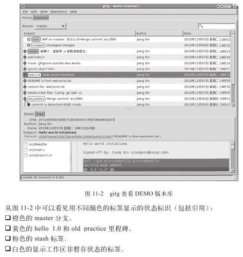 11.2　图形工具：gitg - 图3