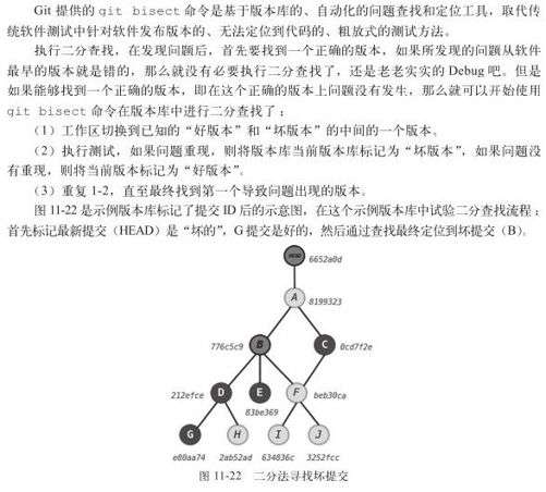 11.4.6　二分查找：git bisect - 图2