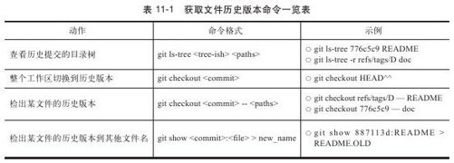 11.4.7　获取历史版本 - 图1