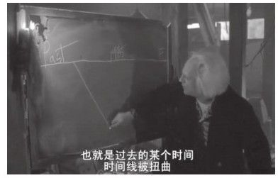 12.3　回到未来 - 图1