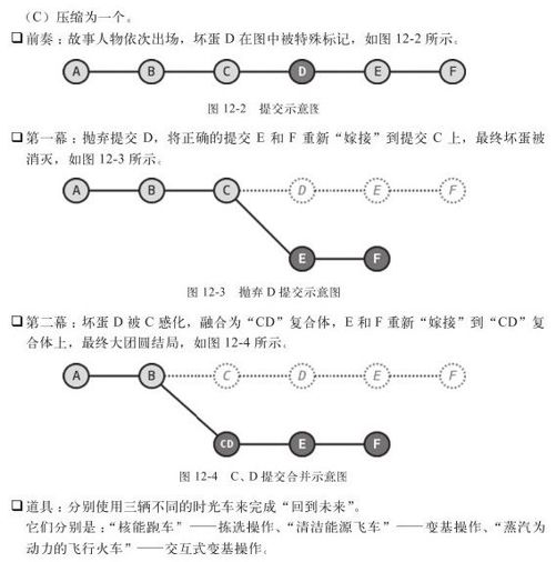 12.3　回到未来 - 图2