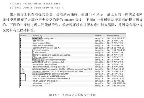 12.4　丢弃历史 - 图1