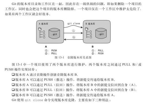 第13章　Git克隆 - 图2
