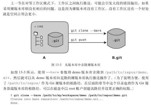 13.3　克隆生成裸版本库 - 图1