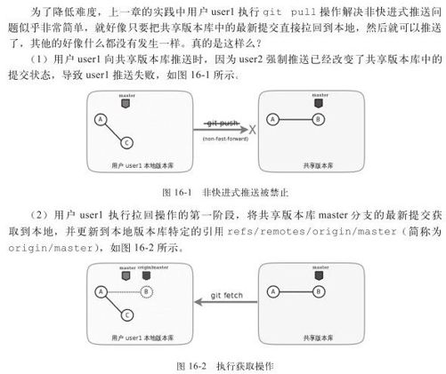 第16章　冲突解决 - 图2