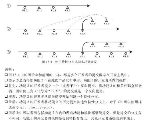18.1.2　特性分支 - 图3