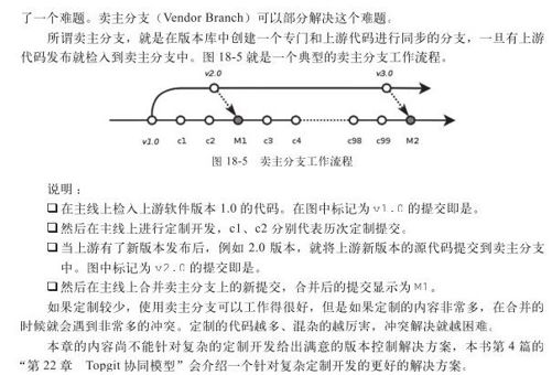 18.1.3　卖主分支 - 图2