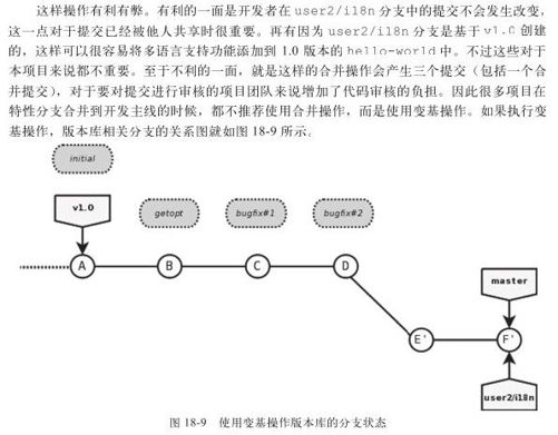 18.6.2　分支user2/i18n变基 - 图4